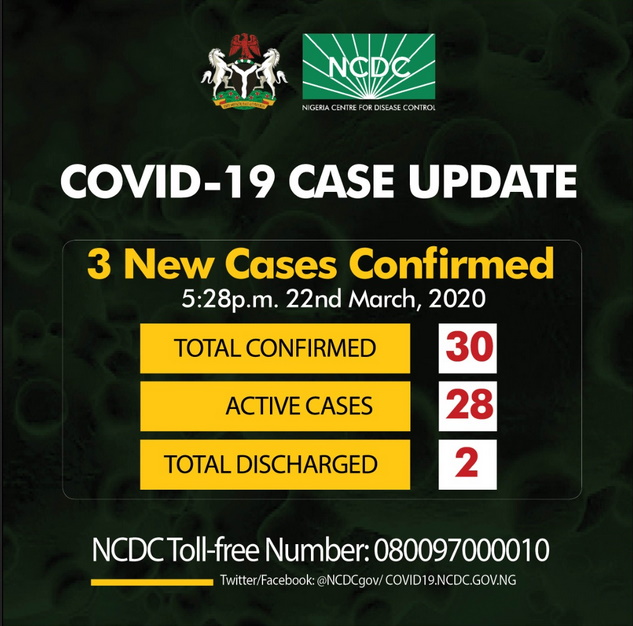 0_1584912606213_covid-30-cases-in-nigeria.jpg