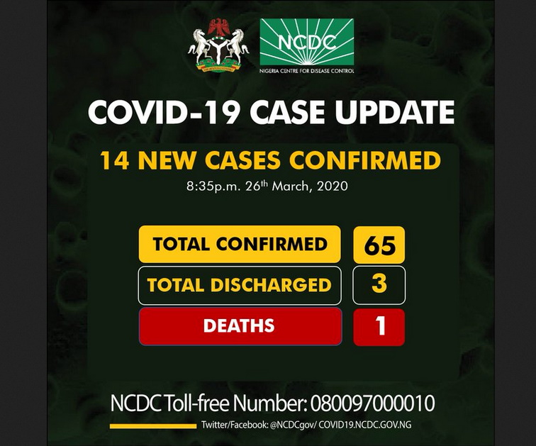 0_1585259596501_covid-19-65-cases-nigeria.jpg