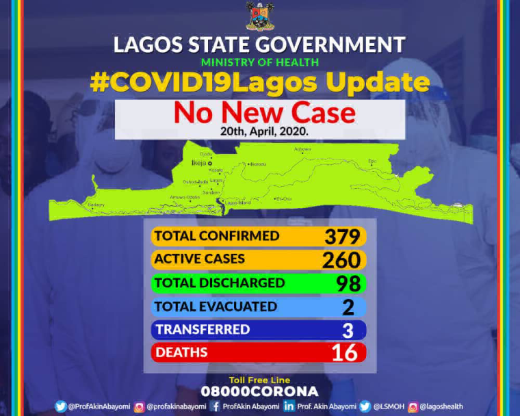 0_1587471241229_covid-19-deaths-in-lagos-16.png